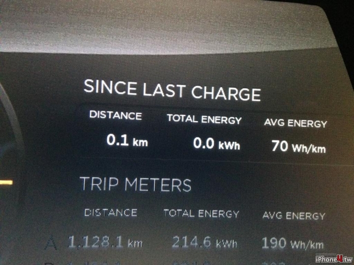 特斯拉 TESLA P85 春節環島大塞車長途體驗心得 完結篇 3/3