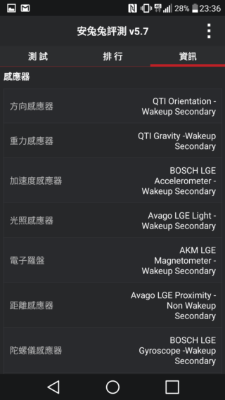 LG G4 上半年壓軸旗艦 強悍手動與夜拍性能