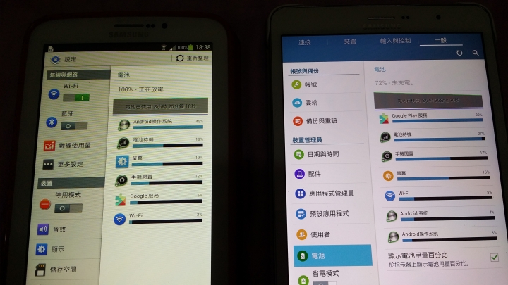 請幫忙協助 TabPRO 8.4 LTE T325 電池耗電問題