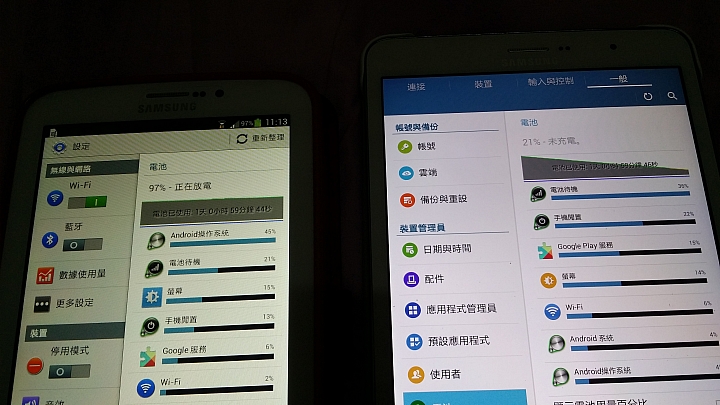 請幫忙協助 TabPRO 8.4 LTE T325 電池耗電問題
