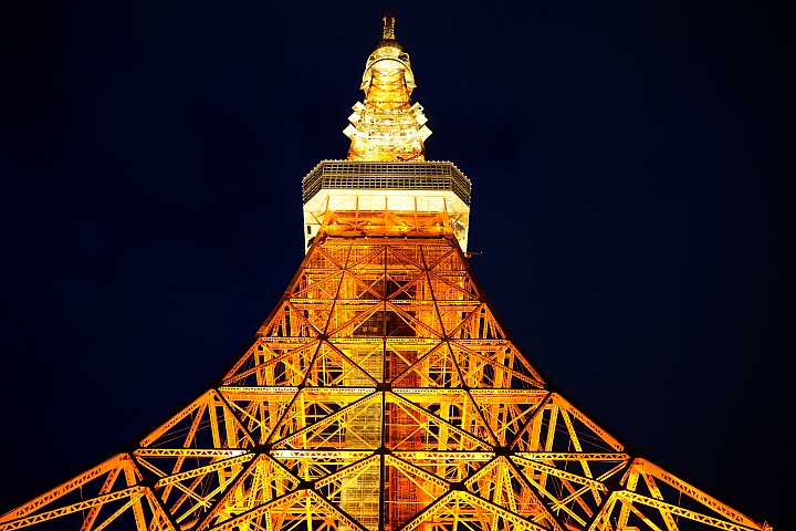 Sony Distagon T* FE 35mm F1.4 ZA 測試報告!