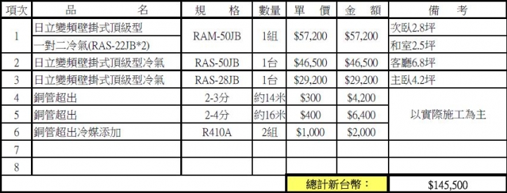 高雄新家大樓冷氣需求