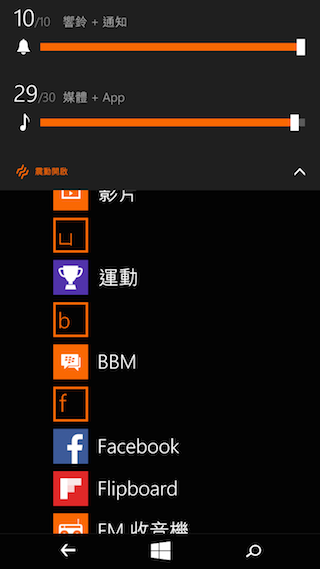 超乎想像WP中階機 Microsoft Lumia 640/640XL