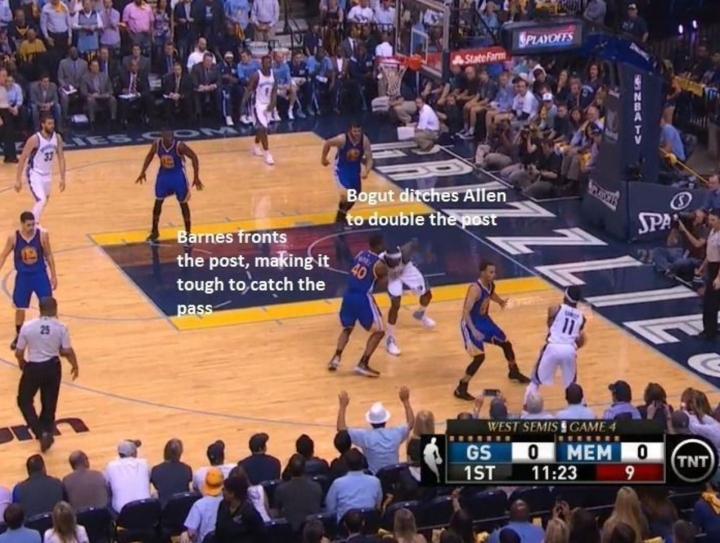 Steve Kerr 面對 Allen 防守時的創意調度