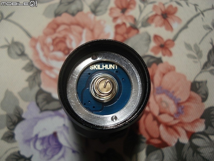 SKILHUNT H02 多用型頭燈