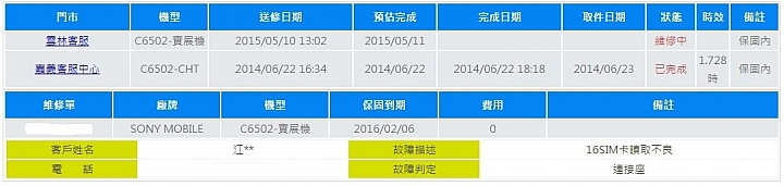ZL更換機板保固問題