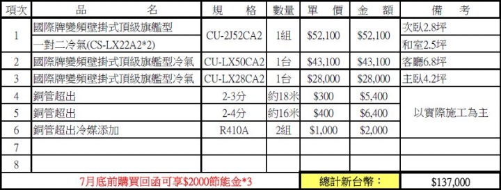 高雄新家大樓冷氣需求