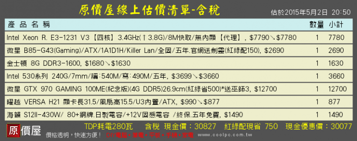 初組麻煩幫忙健檢