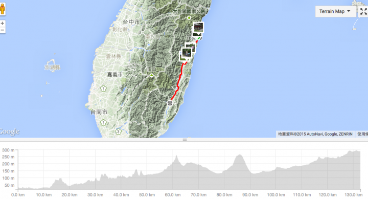 十分之九圈,860km,五天四夜的隨興上班族大叔環島