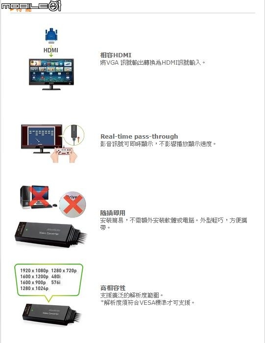 圓剛訊號轉換器 ET110讓小螢幕變成大螢幕