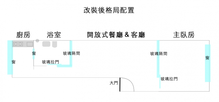 【開箱】老屋翻新之極致簡單風 (我們都開玩笑是家徒四壁風)