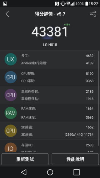 LG G4 上半年壓軸旗艦 強悍手動與夜拍性能