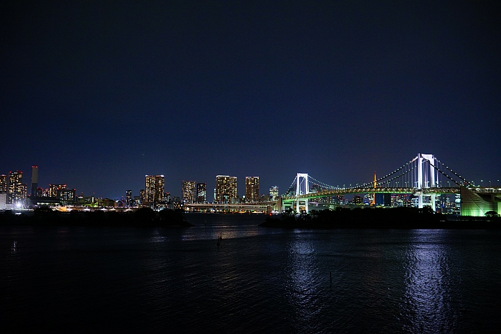 Sony Distagon T* FE 35mm F1.4 ZA 測試報告!