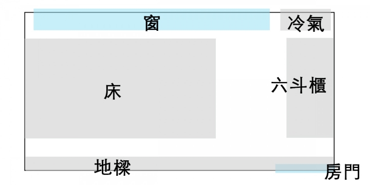 【開箱】老屋翻新之極致簡單風 (我們都開玩笑是家徒四壁風)