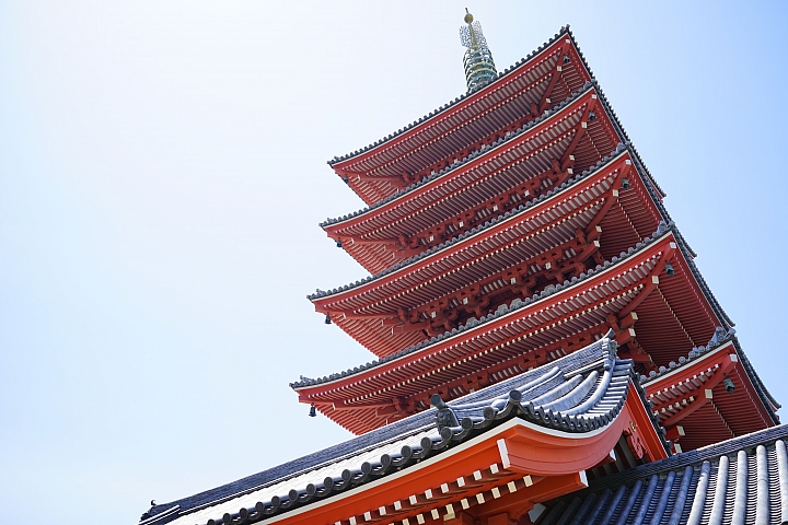 Sony Distagon T* FE 35mm F1.4 ZA 測試報告!