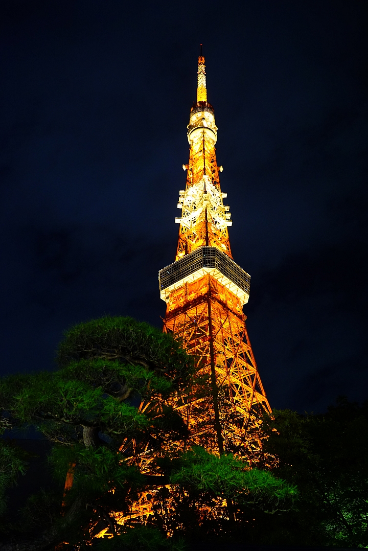 Sony Distagon T* FE 35mm F1.4 ZA 測試報告!