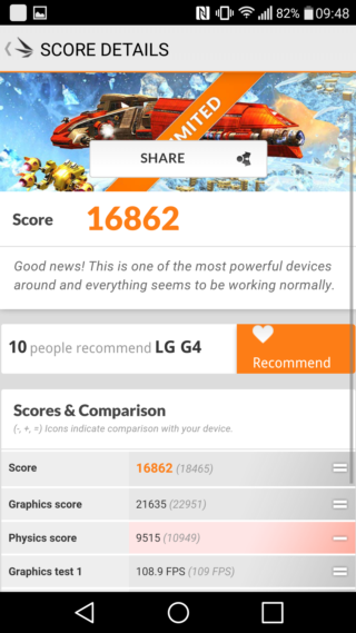 LG G4 上半年壓軸旗艦 強悍手動與夜拍性能