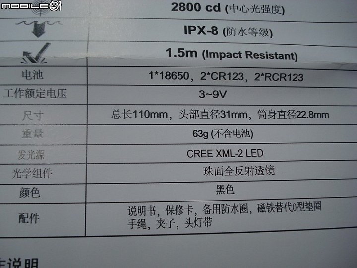SKILHUNT H02 多用型頭燈