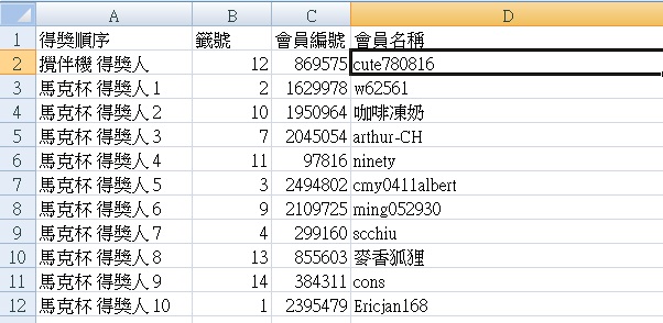 生命中最美的女人「上傳媽媽美照」說出最想跟媽媽說的一句話!