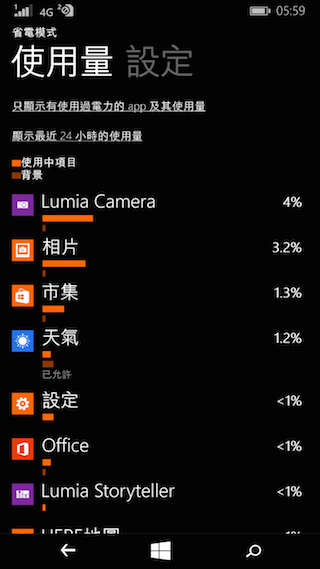 超乎想像WP中階機 Microsoft Lumia 640/640XL