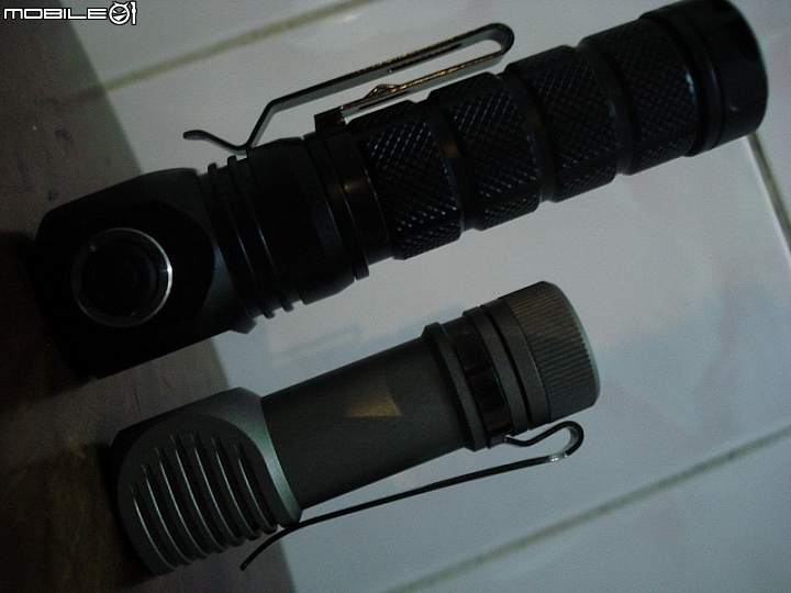 SKILHUNT H02 多用型頭燈