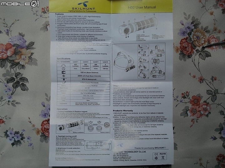 SKILHUNT H02 多用型頭燈