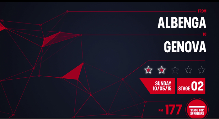 2015 環義大賽 第二站, Albenga → Genova 177 km(FLAT)