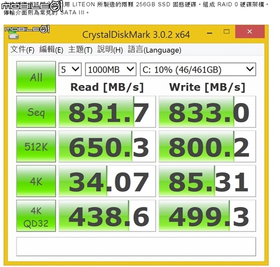 【開箱文】13.9吋輕薄電競效能與價格的王者 AORUS X3 Plus V3