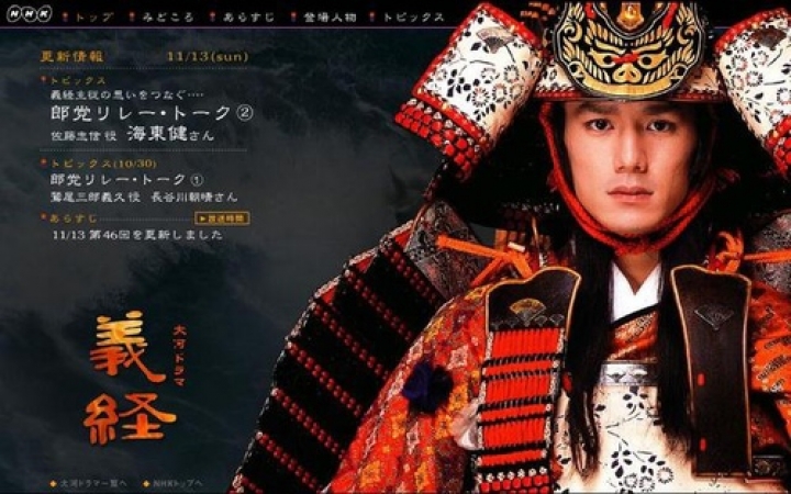 2015 把日本當台灣玩 單人機車遊京都+富士山