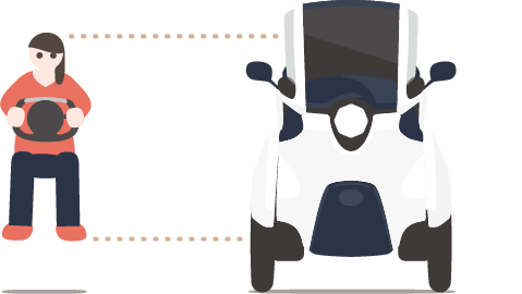 Toyota i-ROAD 試乘之七夜怪 Times (下篇)