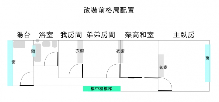 【開箱】老屋翻新之極致簡單風 (我們都開玩笑是家徒四壁風)