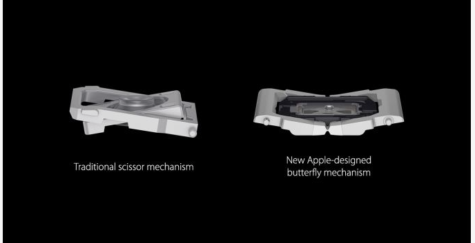 2015 macbook pro 15" 會有什麼爆點?