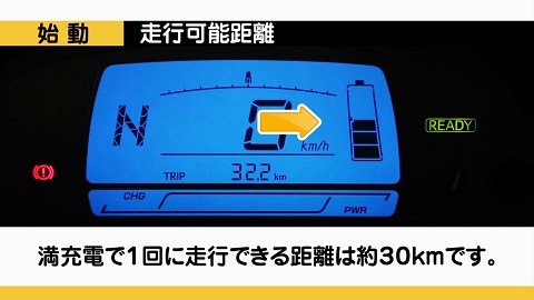 Toyota i-ROAD 試乘之七夜怪 Times (下篇)