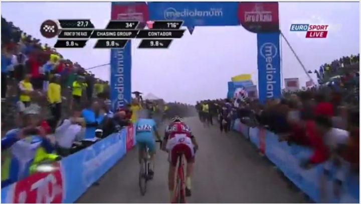 2015 環義大賽 第二十一站,TORINO→MILANO 185 KM (FLAT)