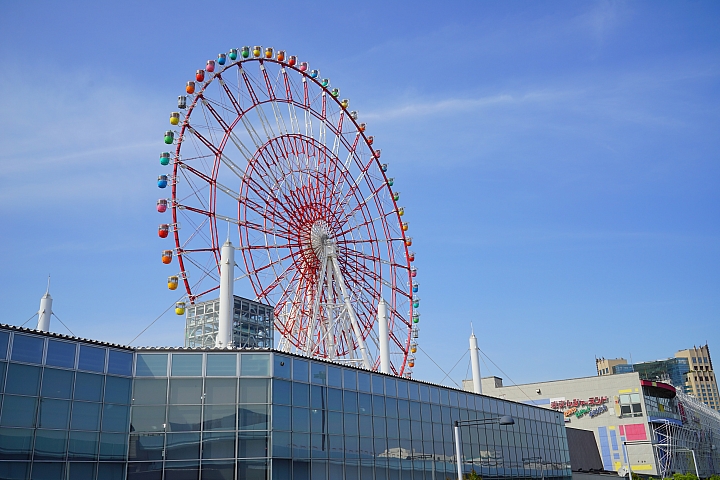 Sony Distagon T* FE 35mm F1.4 ZA 測試報告!