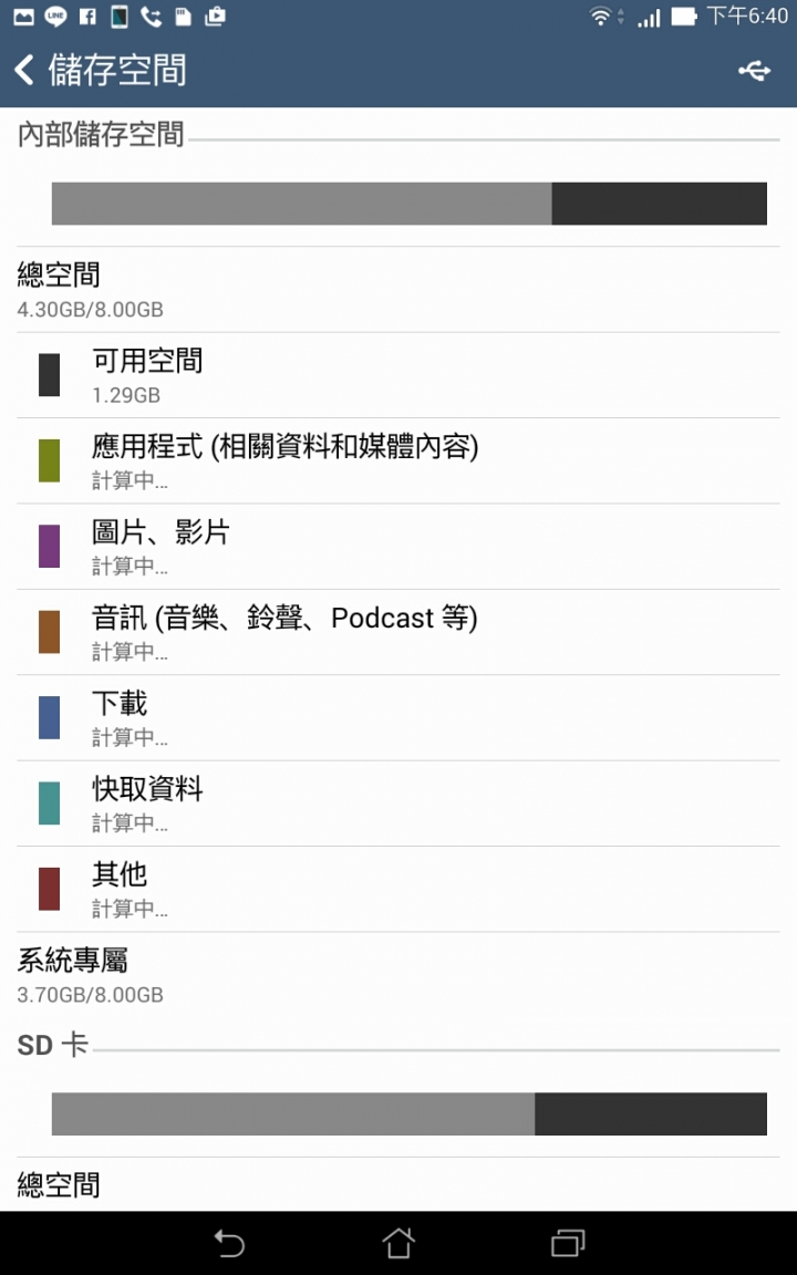 ASUS fonepad 7 LTE(me7230) 開箱 這幾天使用感想