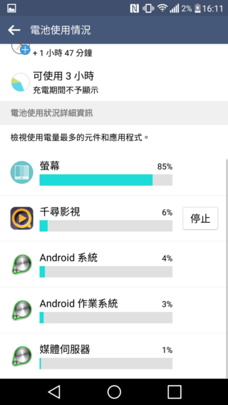 LG G4 上半年壓軸旗艦 強悍手動與夜拍性能