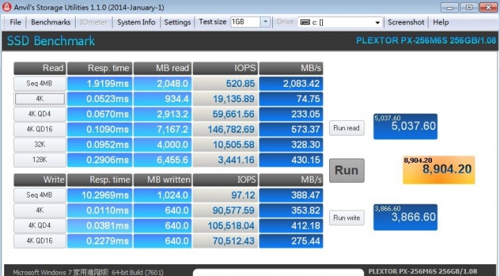 M6S這次終於升級1.08韌體了 外加PLEXTURBO加持後 爽度破表!