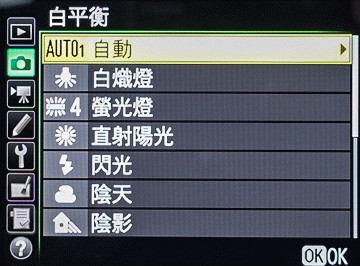 Wi-Fi及NFC導入 畫質對焦再精進‧Nikon D7200