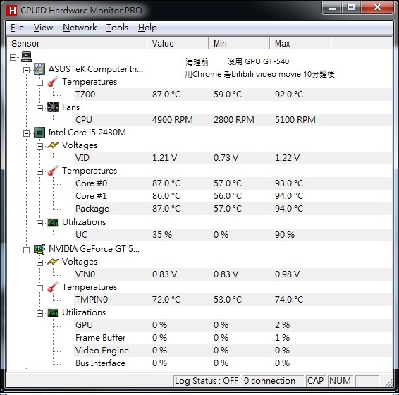 進入夏天,筆電需要消暑健檢!