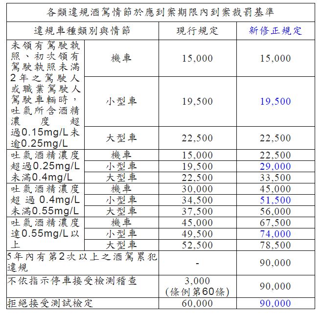 【食記】 泰食與酒水,「好」糾葛「好」交集...「Jolly卓莉」手釀啤酒泰式餐廳...
