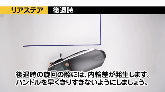Toyota i-ROAD 試乘之七夜怪 Times (下篇)