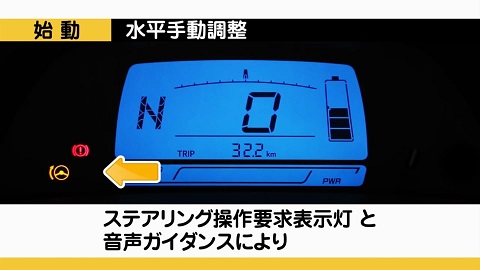 Toyota i-ROAD 試乘之七夜怪 Times (下篇)