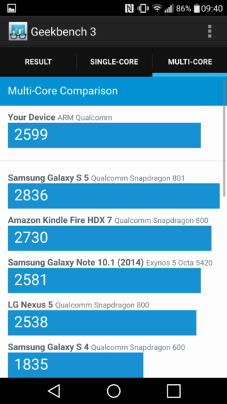 LG G4 上半年壓軸旗艦 強悍手動與夜拍性能