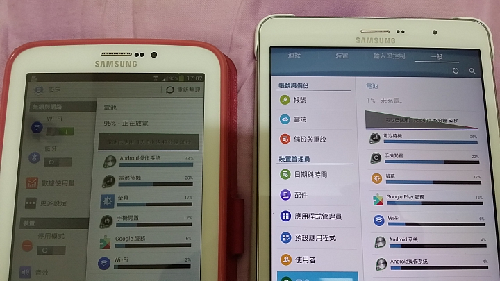 請幫忙協助 TabPRO 8.4 LTE T325 電池耗電問題