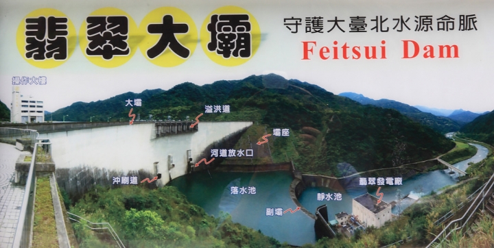新北。翡翠水庫秘境親子遊