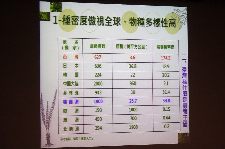 新北。翡翠水庫秘境親子遊
