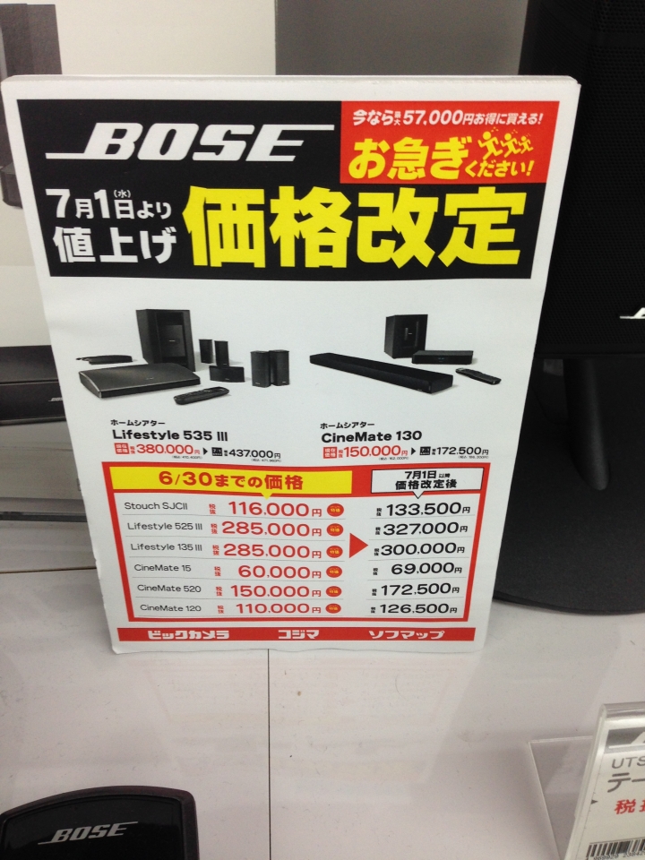 與BOSE LIFESTYLE 535 的邂逅