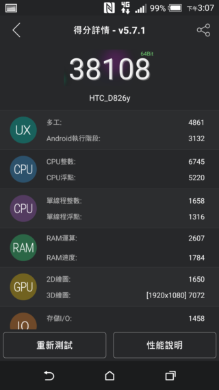經典延續 HTC Desire 826 萬元以下中階旗艦