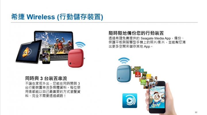 希捷 Seagate 數位輕生活 獨家體驗會心得分享-隨身攜帶的大容量無線分享裝置(Wireless)